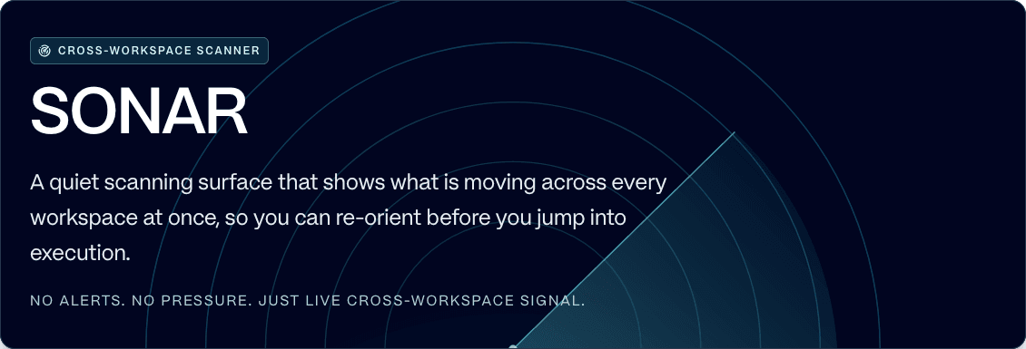 Sonar overview across workspaces